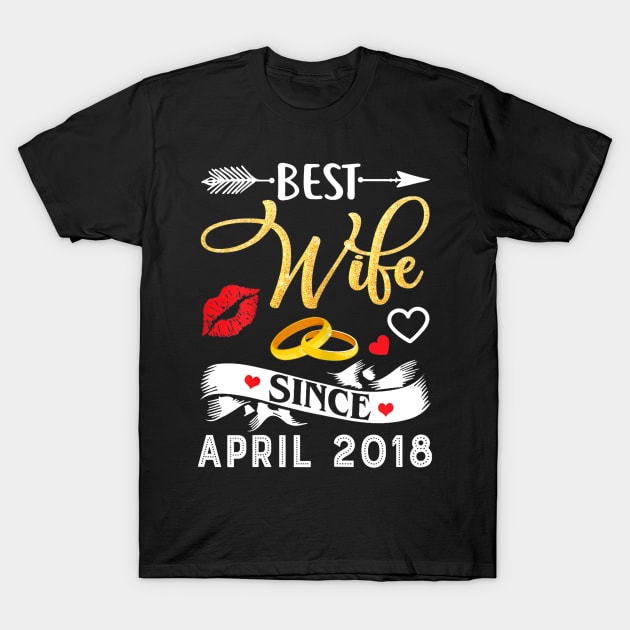 Womens 1st Wedding Anniversary Shirts Best Wife Since 2018 T-Shirt by craiglimu